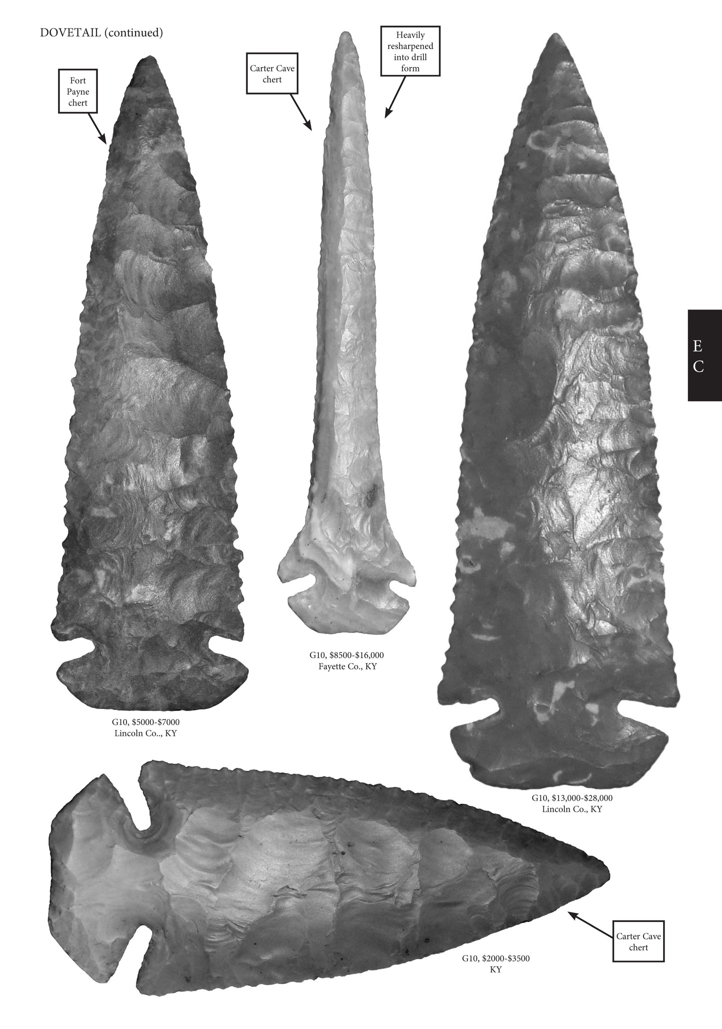 COMING SOON!! NEW 16th Edition - The Official Overstreet Indian Arrowheads Identification and Price Guide